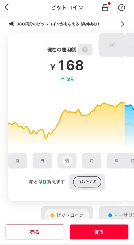 メルカリで仮想通貨