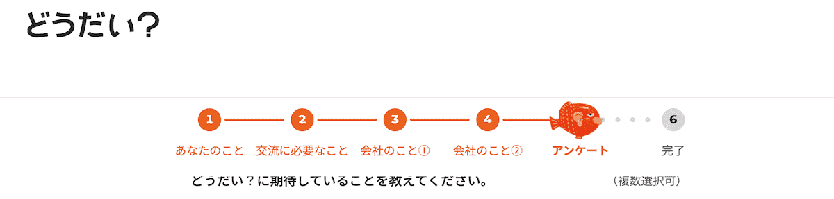 経営者コミュニティ「どうだい？」