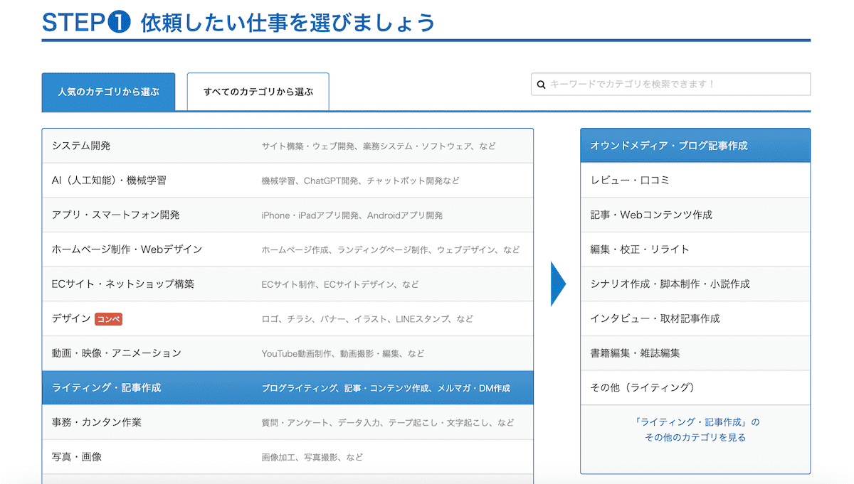 ブログ運営を外注化するクラウドワークス