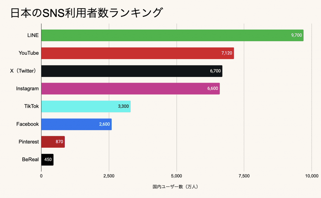 アメブロ集客ツール「アメプレスPro」