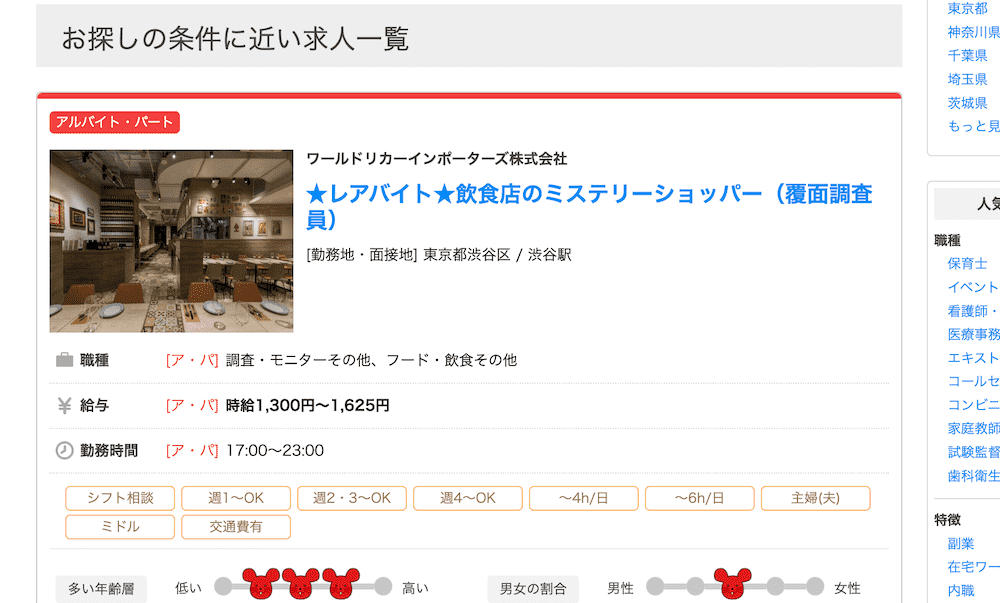 覆面調査、副業