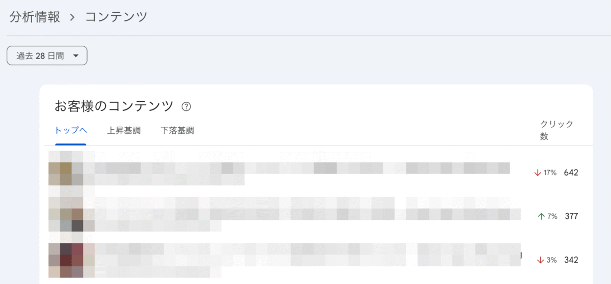 Search Console新機能『分析情報レポート』